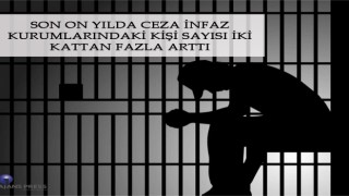 SON ON YILDA CEZAEVİNDEKİ KİŞİ SAYISI İKİ KATTAN FAZLA ARTTI