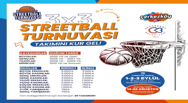 STREETBALL HEYECANI BAŞLIYOR