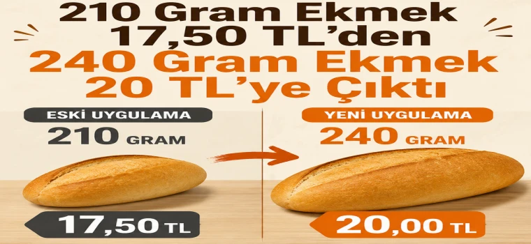 210 Gram Ekmek 17,50 TL’den 240 Gram Ekmek 20 TL’ye Çıktı