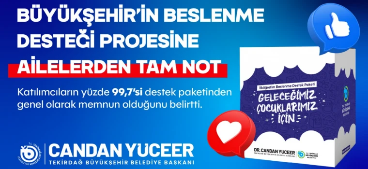 BESLENME DESTEĞİNDE REKOR MEMNUNİYET: AİLELERİN YÜZDE 99,7’Sİ PROJEDEN MEMNUN