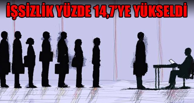 İŞSİZLİK YÜZDE 14,7 OLDU