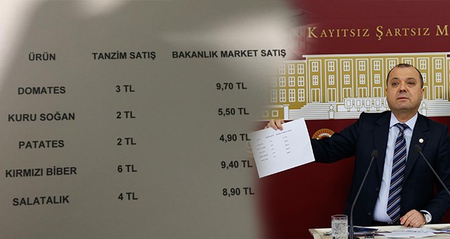 “BAKANLIK MARKETTEKİ FİYATLAR, TANZİM SATIŞ NOKTALARININ İKİ KATI KADAR!”