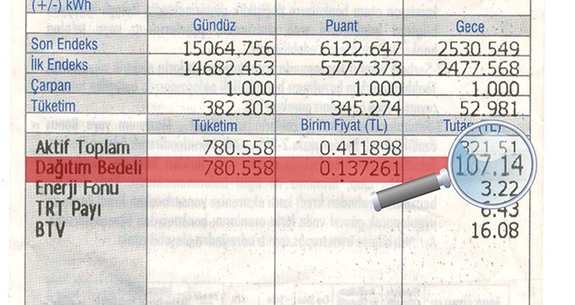 DÜKKAN KİRASI GİBİ ELEKTRİK FATURASI