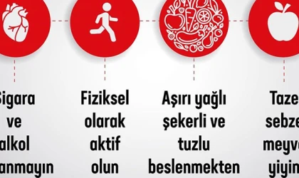 HER YIL 18 MİLYON KİŞİ, KALP RAHATSIZLIĞINDAN HAYATINI KAYBEDİYOR