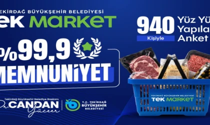 TEK MARKETLERE VATANDAŞTAN BÜYÜK DESTEK: MEMNUNİYET ORANI YÜZDE 99,9
