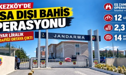 Çerkezköy’de yasa dışı bahis operasyonu: 2,3 milyar liralık para trafiği ortaya çıktı
